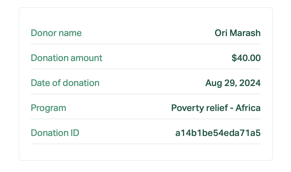 $40 to Give Directly